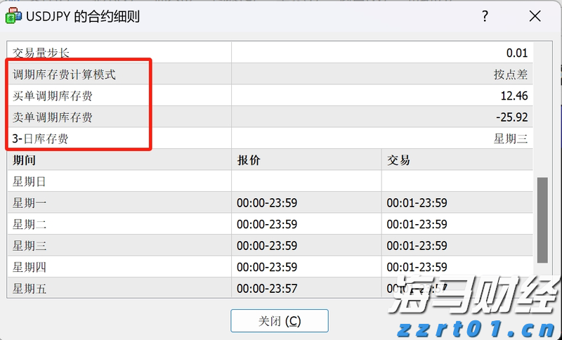 凯雷Q2重仓航空维修公司StandardAero(SARO.US) 清仓文远知行(WRD.US)