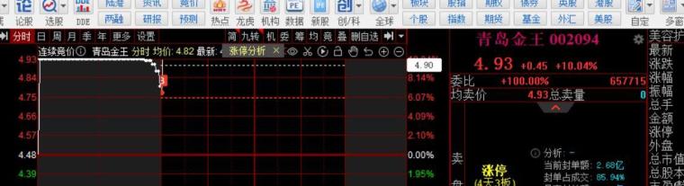 美银发出警告：通胀上升，美联储却将降息，美元或面临20年来的重击