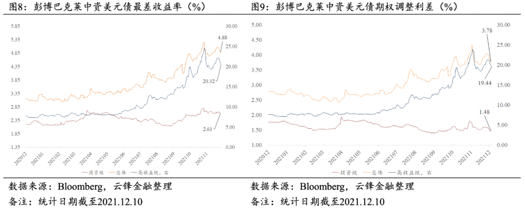 港股开盘 | 恒指高开0.35% 锂矿概念强势