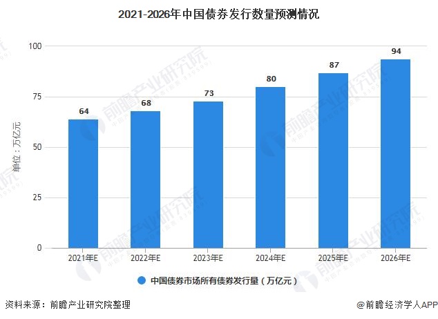 A股开盘速递 | 创业板指上涨0.51% 光伏板块表现强劲