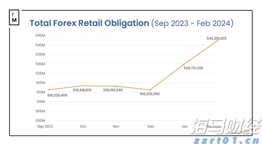 金价或将上涨？老铺黄金(06181)年内再度提价
