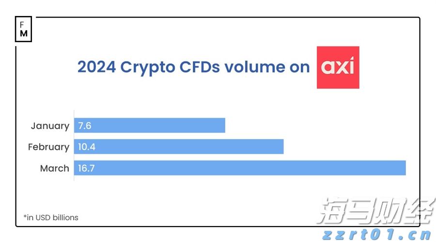 亮明规则，诚信促销！规范“6·18”网络促销，上海这样做