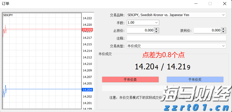 福建：启动“放心消费”三年行动