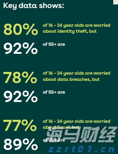 兴业银行信用卡深耕“消保土壤”，让民生幸福“枝繁叶茂”
