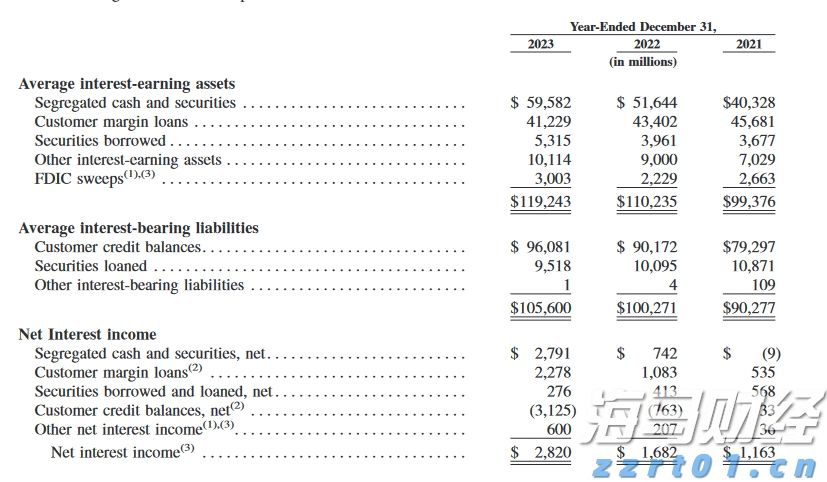 摩根大通重新评估比特币矿企股：上调MARA(MARA.US)评级至“增持”，CleanSpark(CLSK.US)成为“首选”