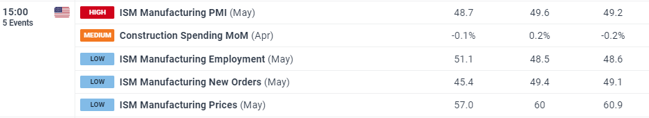 摩根大通(JPM.US)可能接替高盛(GS.US) 负责苹果(AAPL.US)的信用卡业务