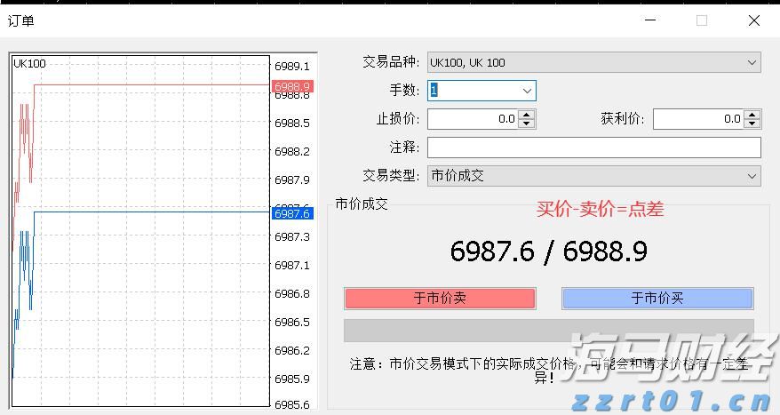 广东省湛江市市场监管局开展信用风险监管督导工作