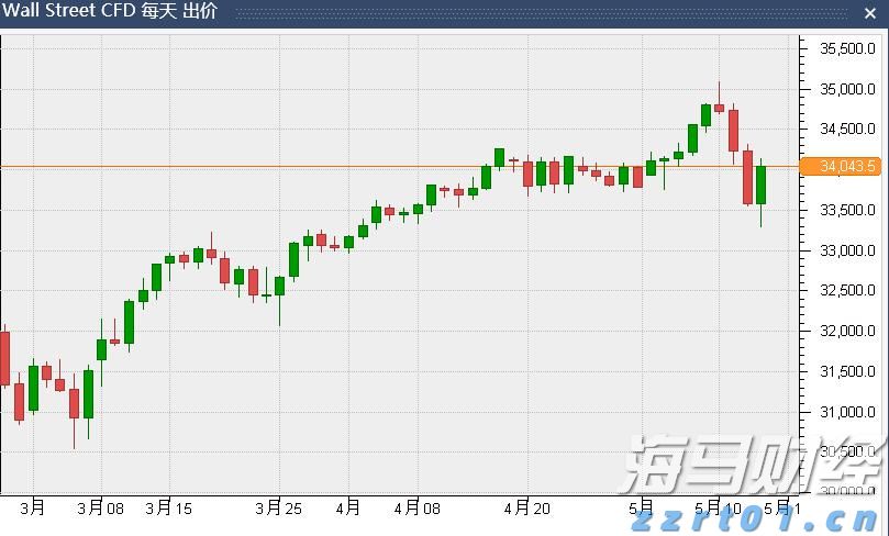 我国在用算力中心机架总规模达1085万标准机架