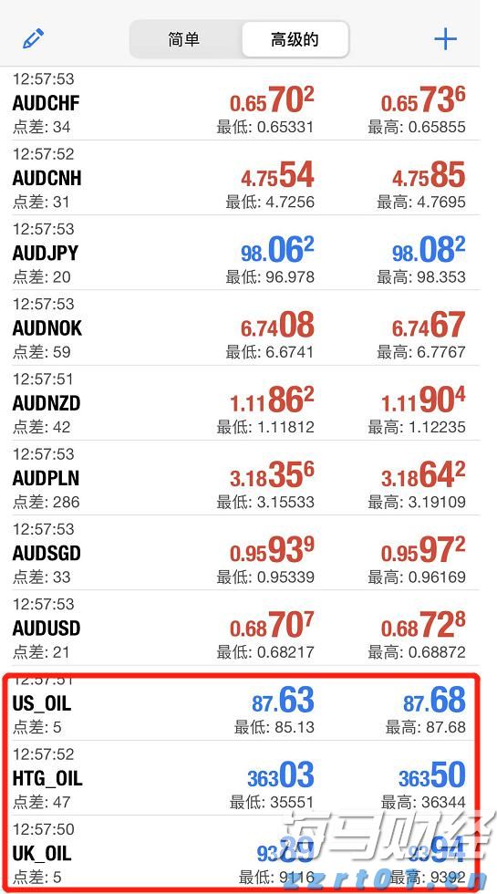 A股开盘速递 | A股走势分化 海南自贸区概念活跃 稀土板块再度走强