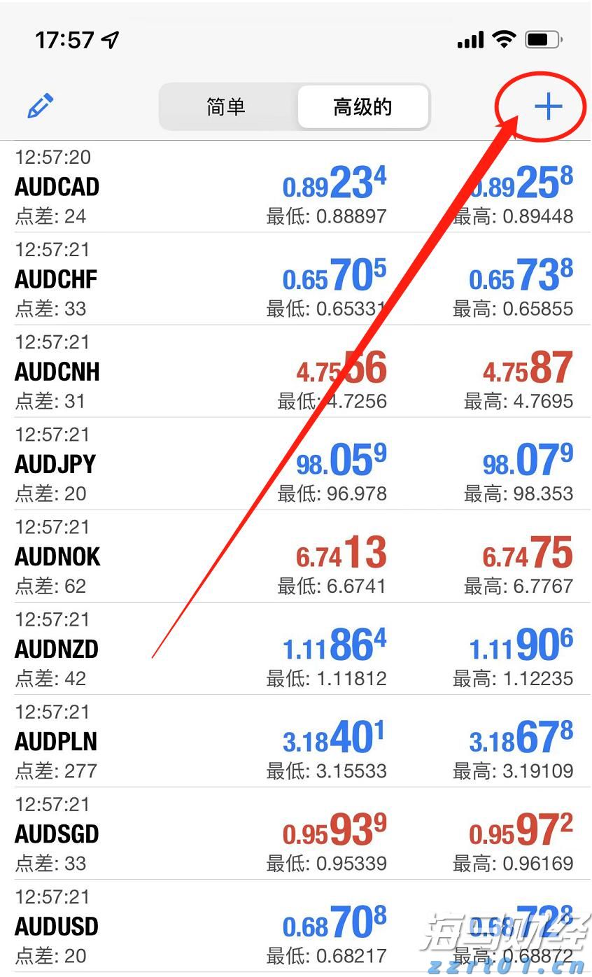 新股消息 | 正品控股递交港交所上市申请，预计2024年在香港保健补充品零售市场中占据领先地位