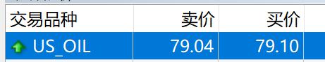 伯克希尔哈撒韦增持1.06亿美元Sirius XM(SIRI.US)，减持DaVita(DVA.US)获利2.3亿美元