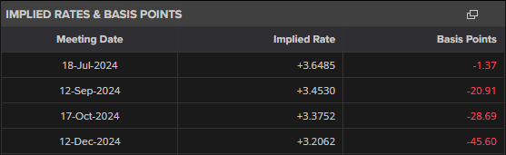 总投资50亿！又一个大项目，落户珠海！