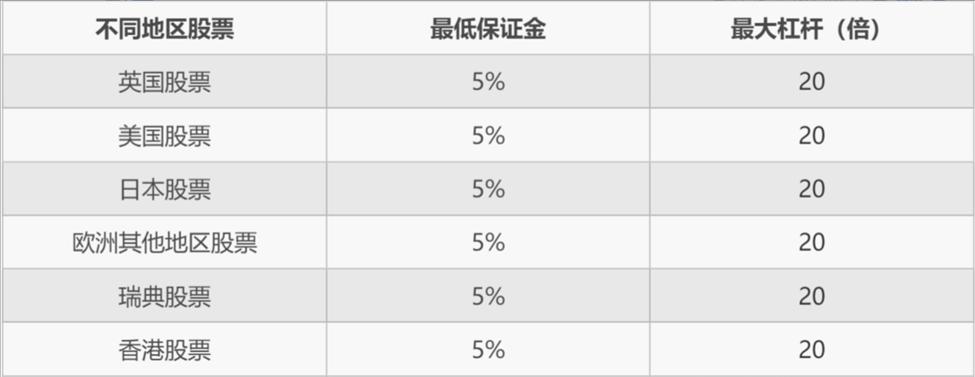 安徽部署加强“五一”期间网络交易违法行为监测