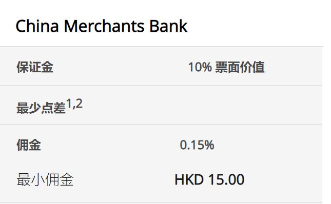 A股公告精选 | 华建集团(600629.SH)等多只连板股提示风险