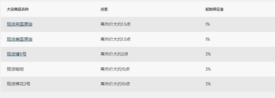 美股异动 | 特斯拉(TSLA.US)涨3% 马斯克解散Dojo超算团队 将集中精力开发AI5、AI6及后续芯片