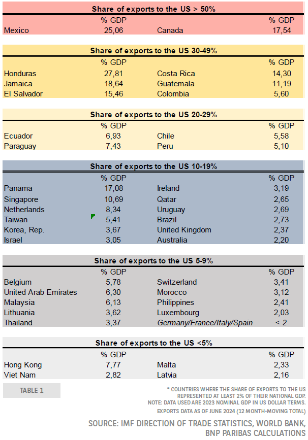 Visa(V.US)第三季度营收与利润超出预期 持续维持全年业绩指引