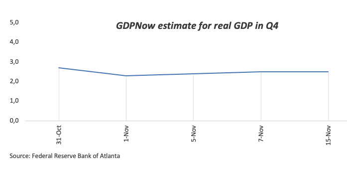 美国移动游戏市场回暖！Take-Two互动软件(TTWO.US)Q1业绩超预期，全年预订量指引上调
