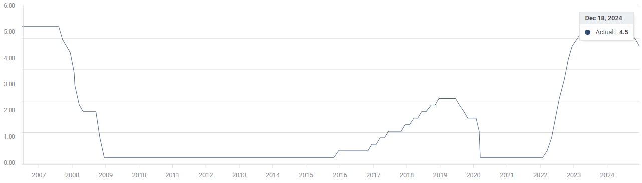 A股市场收评 | 沪指3700点得失反复，创业板指下滑1.08% 全市场逾4600股下跌
